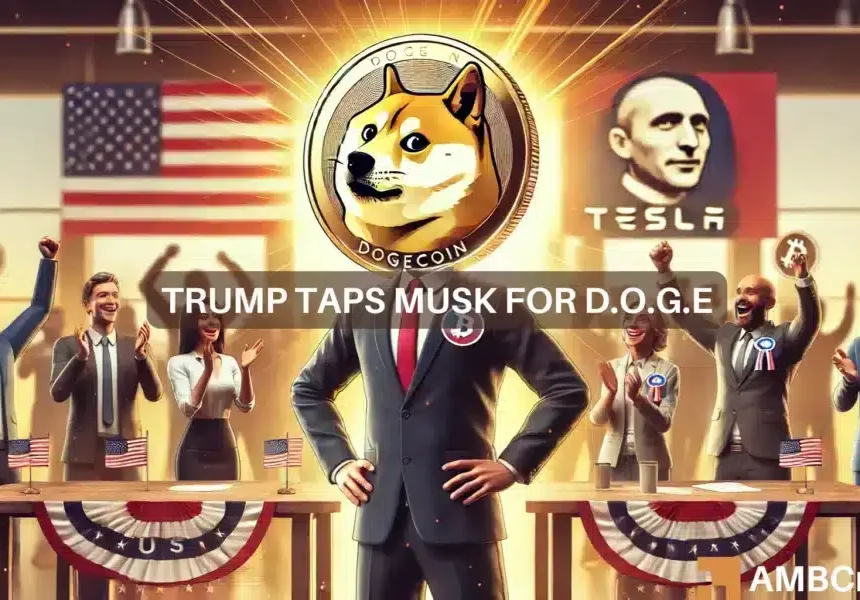 Elon Musk to co-lead Trump’s new ‘D.O.G.E’—Dogecoin price reacts sharply