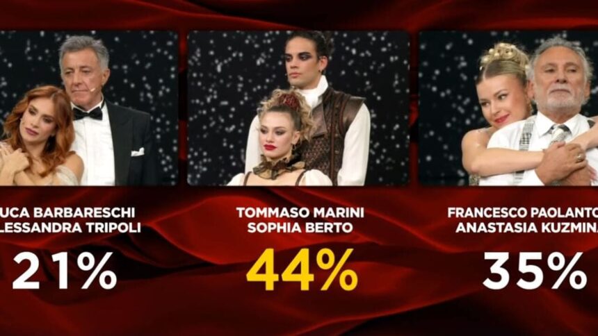 Ballando con le Stelle, Federica Pellegrini vince la semifinale: classifica, ballottaggio e riassunto